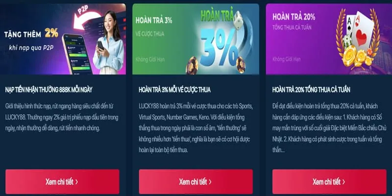 Hoàn trả cược thể thao hn88